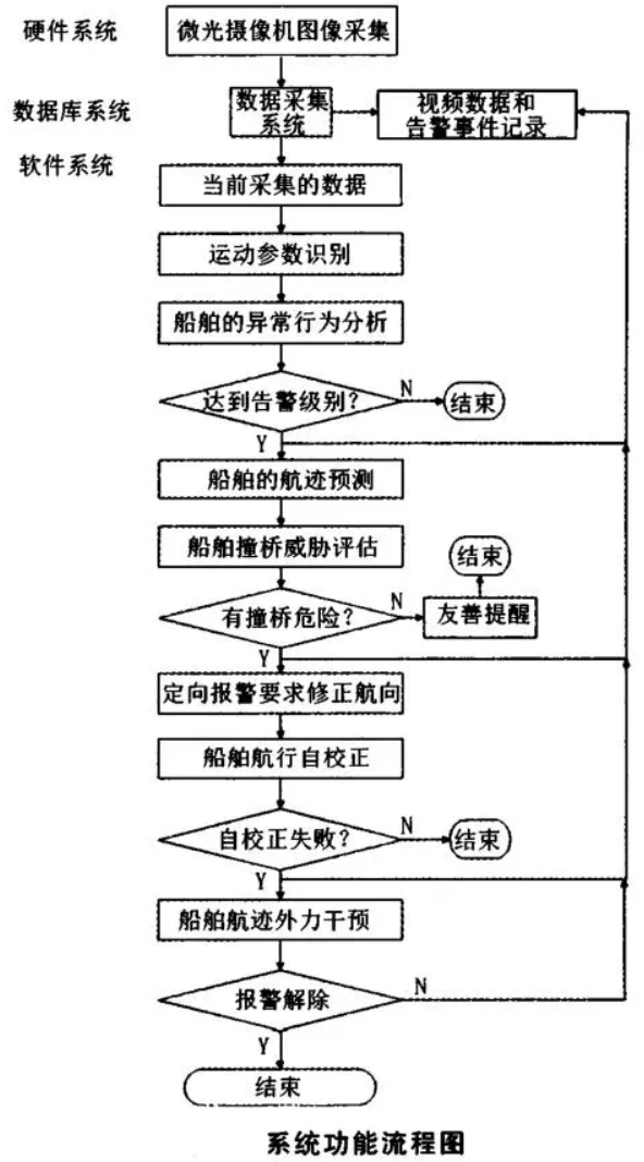 微信截圖_20230523171011.png