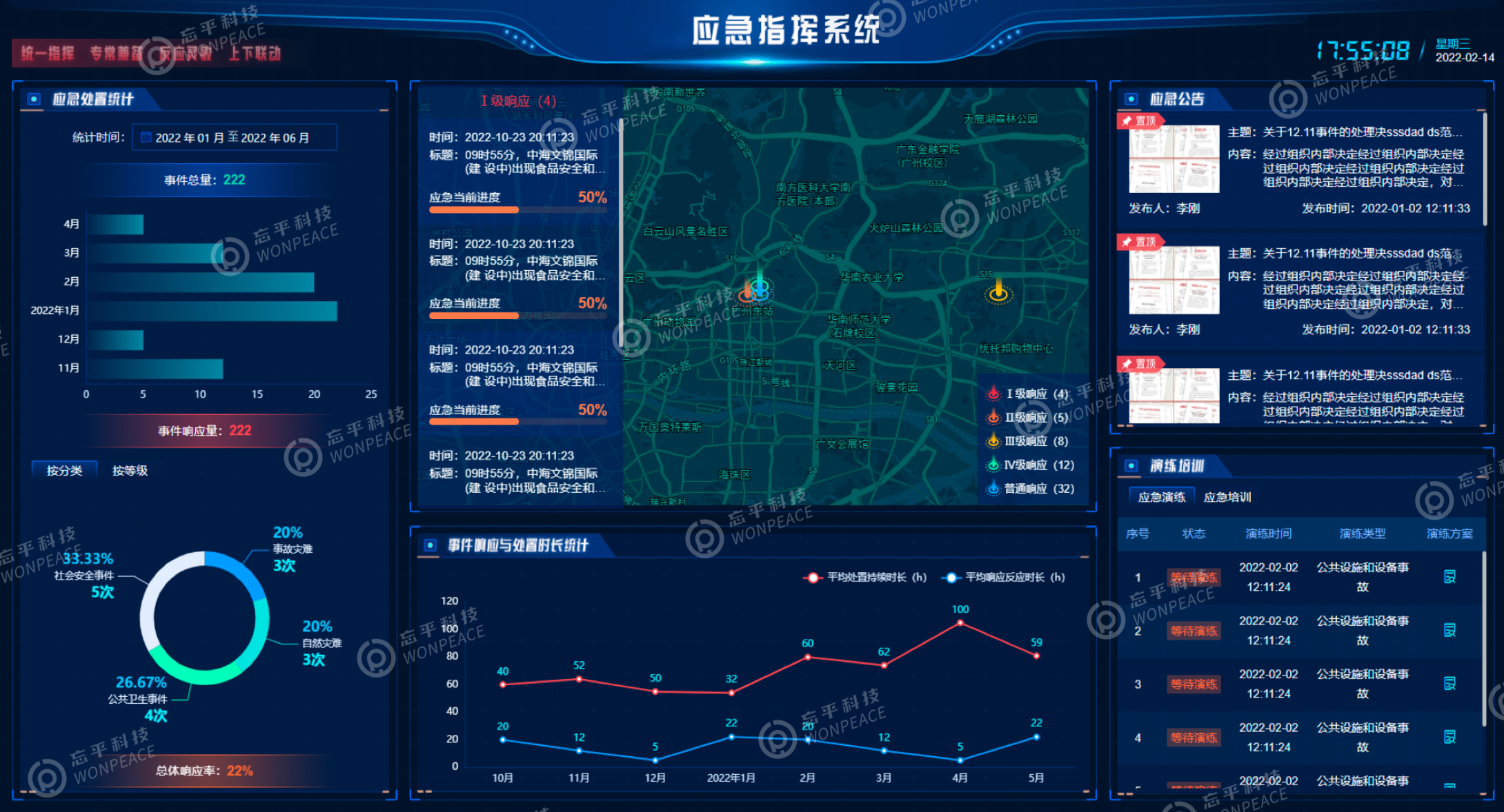4.1應急預案執行.jpg