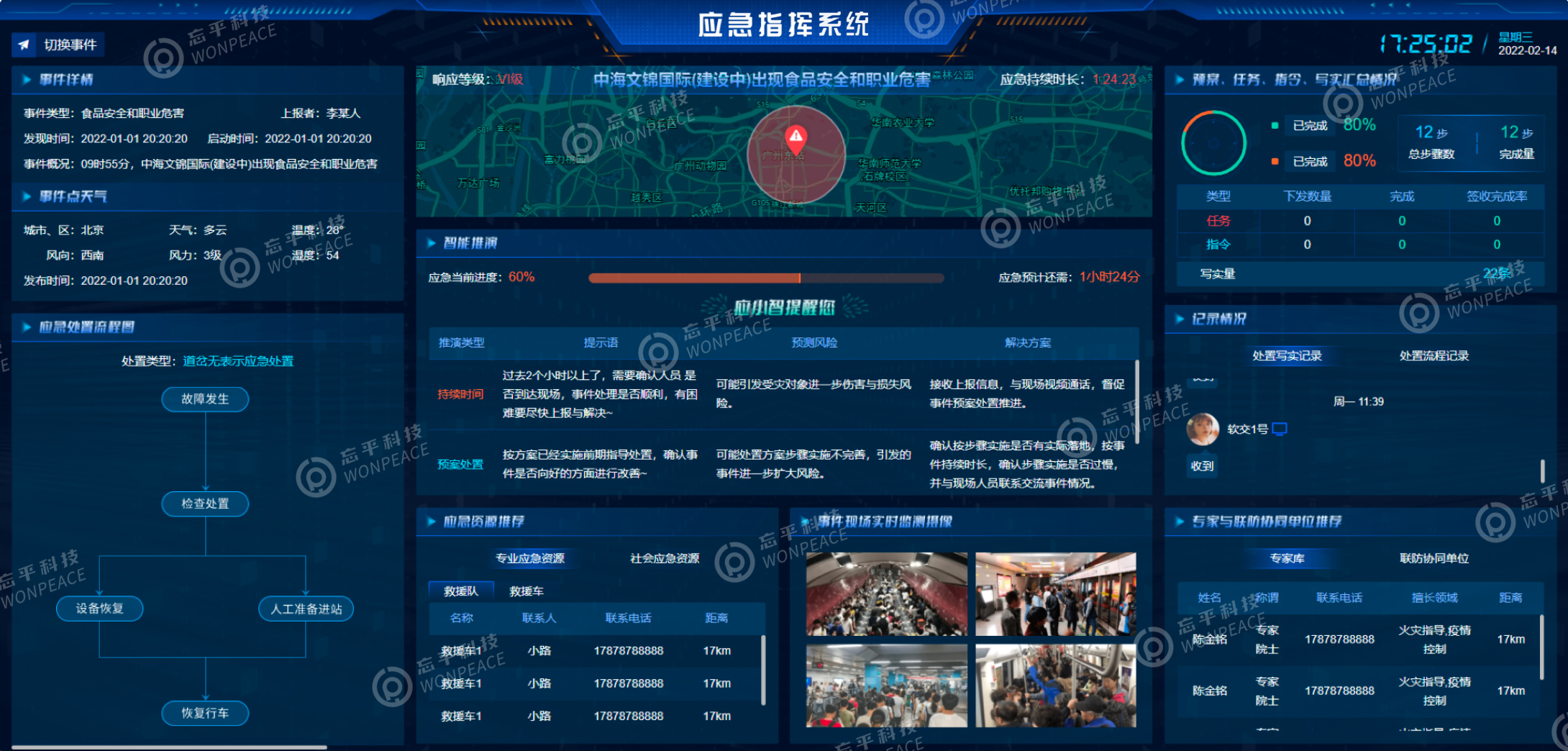 4.3應急決策支持.jpg